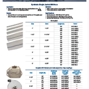 Dixon® Mill Hose
