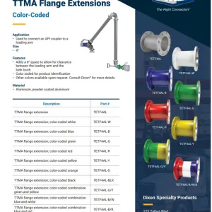TTMA
