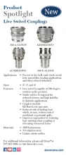 The Dixon Driller®- March 2022 