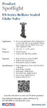Driller May 2025