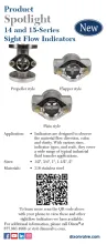 The Dixon Driller® - February 2024 product spotlight