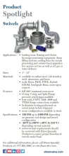 The Dixon Driller® - May 2018