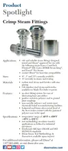 The Dixon Driller® - September 2018