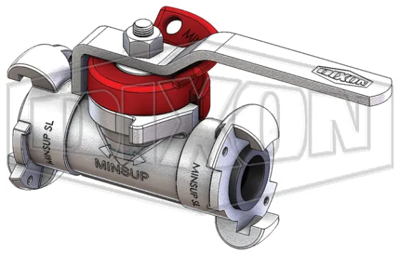Econovalve Sure-Lock® Ball Valve | Dixon
