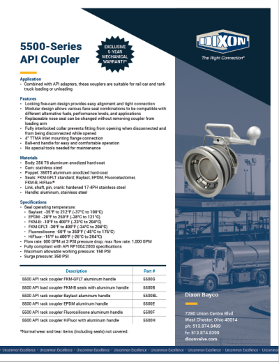 5500-Series API Coupler