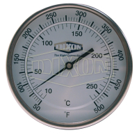 Bi-Metal Dual Magnetic Surface Thermometer