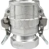 ez boss lock cam and groove type d