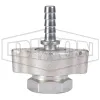 Boss® Ground Joint Complete Female