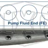 Boss® LPS Intake Manifolds