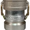 Dixon Coupler x Tank Car Connection