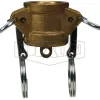 Global Cam & Groove Type DC Dust Cap