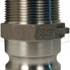 Type F adapter